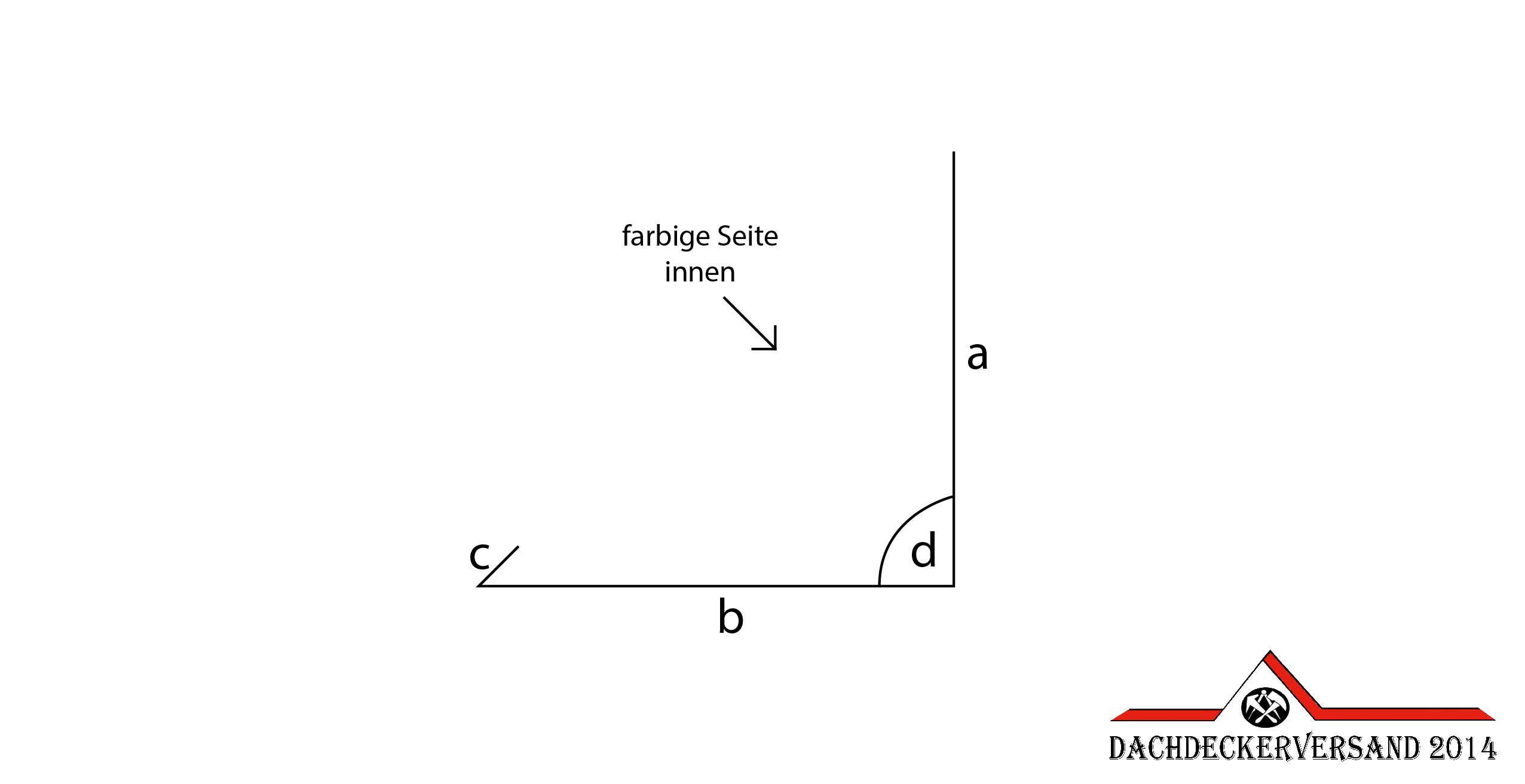 1 m Wandanschlussblech Dachblech Wandwinkel Winkel Aluminium farbig  0,8 mm stark (Form A)